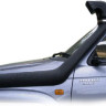 snorkel-ss145hf-hilux167benz-car1.jpg